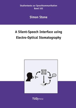 A Silent-Speech Interface using Electro-Optical Stomatography