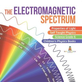 The Electromagnetic Spectrum | Properties of Light | Self Taught Physics | Science Grade 6 | Children's Physics Books