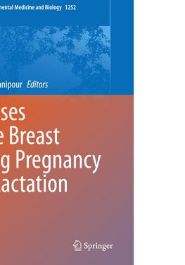 Diseases of the Breast during Pregnancy and Lactation