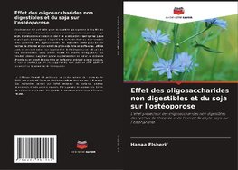 Effet des oligosaccharides non digestibles et du soja sur l'ostéoporose