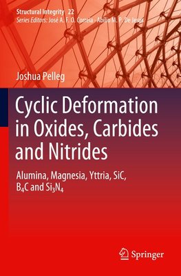 Cyclic Deformation in Oxides, Carbides and Nitrides