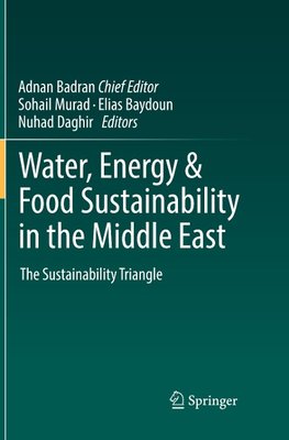 Water, Energy & Food Sustainability in the Middle East