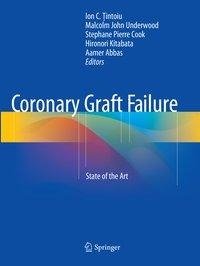 Coronary Graft Failure