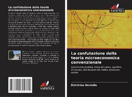 La confutazione della teoria microeconomica convenzionale