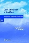 Light Absorption in Sea Water