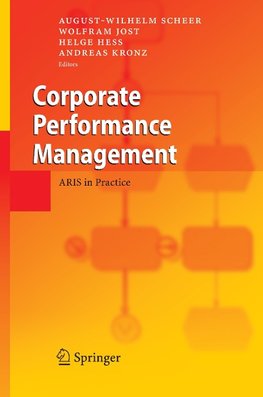 Corporate Performance Management