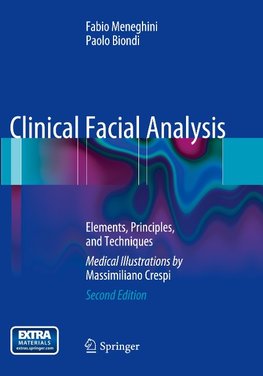 Clinical Facial Analysis