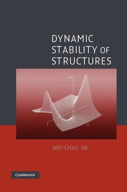 Dynamic Stability of Structures