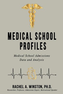 Medical School Profiles