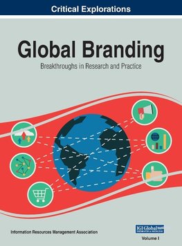 Global Branding