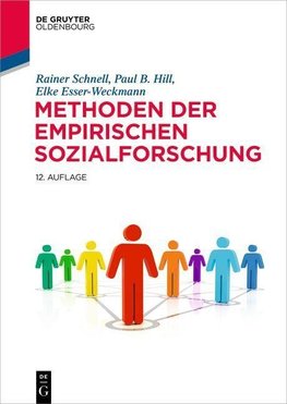 Methoden der empirischen Sozialforschung