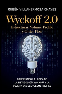 Wyckoff 2.0