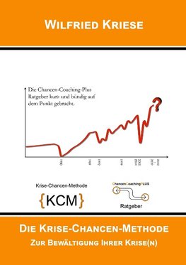 Die Krise-Chancen-Methode