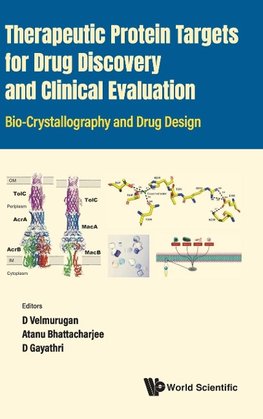 Therapeutic Protein Targets for Drug Discovery and Clinical Evaluation