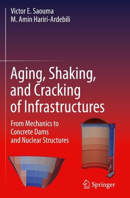 Aging, Shaking, and Cracking of Infrastructures