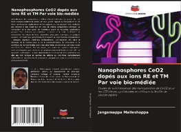 Nanophosphores CeO2 dopés aux ions RE et TM Par voie bio-médiée