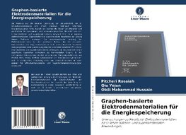 Graphen-basierte Elektrodenmaterialien für die Energiespeicherung