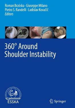 360° Around Shoulder Instability