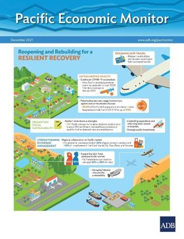 Pacific Economic Monitor - December 2021