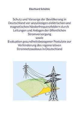 Schutz und Vorsorge der Bevölkerung in Deutschland vor unzulässigen elektrischen und magnetischen Niederfrequenzfeldern durch Leitungen und Anlagen der öffentlichen Stromversorgung sowie Evaluation gesundheitsbezogener Postulate zur Verhinderung des regenerativen Stromnetzausbaus in Deutschland