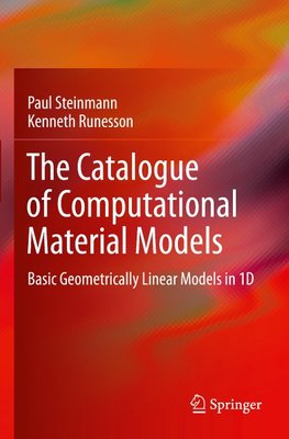 The Catalogue of Computational Material Models