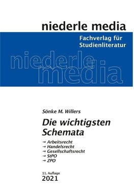 Die wichtigsten Schemata Nebengebiete