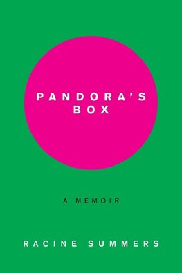 Pandora's Box