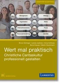 Wert mal praktisch