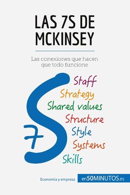 Las 7S de McKinsey