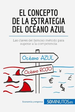 El concepto de la estrategia del océano azul