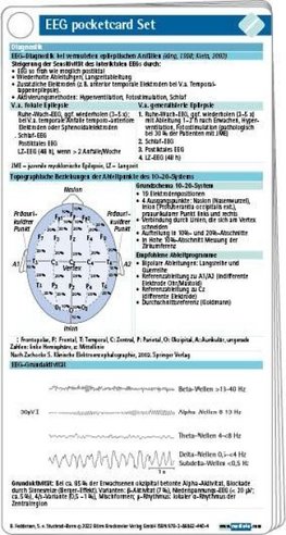 EEG pocketcard Set