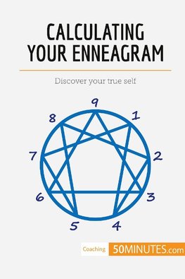 Calculating Your Enneagram