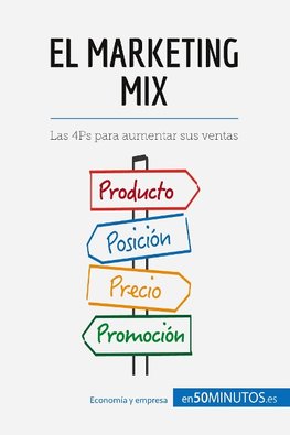 El marketing mix