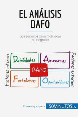 El análisis DAFO