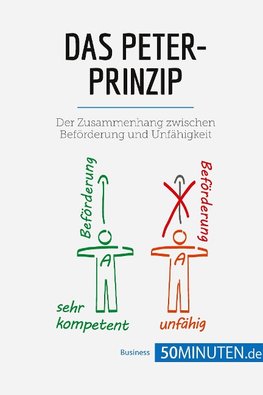 Das Peter-Prinzip