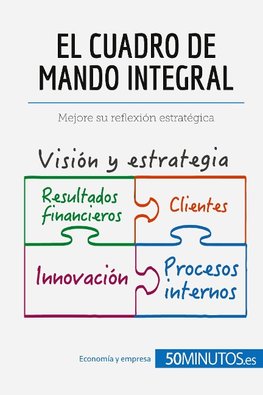 El cuadro de mando integral