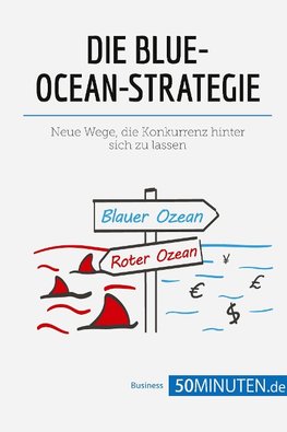 Die Blue-Ocean-Strategie