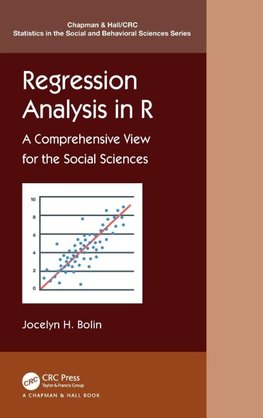 Regression Analysis in R