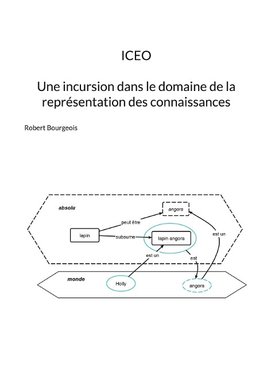 ICEO Une incursion dans le domaine de la représentation de connaissances