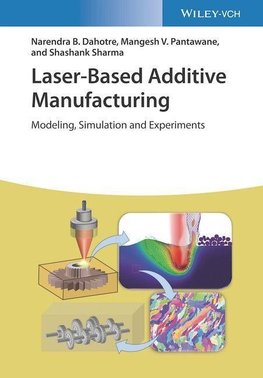 Laser-Based Additive Manufacturing