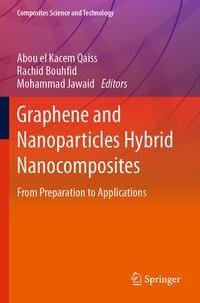 Graphene and Nanoparticles Hybrid Nanocomposites