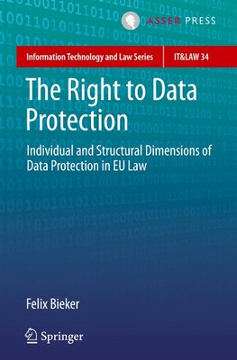 The Right to Data Protection