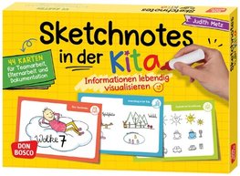 Sketchnotes in der Kita