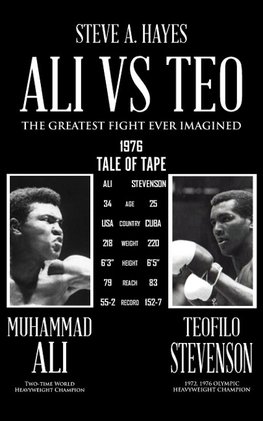 Ali vs Teo