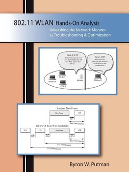 802.11WLAN Hands-On Analysis