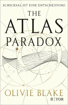 The Atlas Paradox