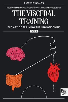 The visceral training. Part 2