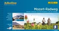 Mozart-Radweg