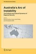 Australia's Arc of Instability