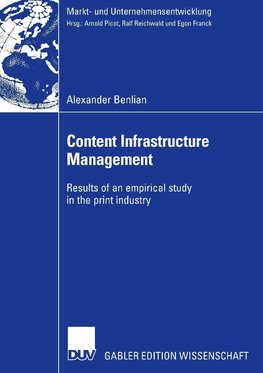 Content Infrastructure Management